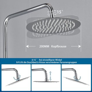 Wat vinden we minder goed