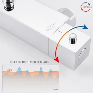 Thermostatische Douchezuil van Roestvrij Staal met Handdouche - Verstelbaar van 80 tot 124 cm