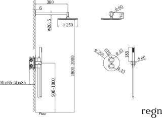 Wat vinden we goed aan de