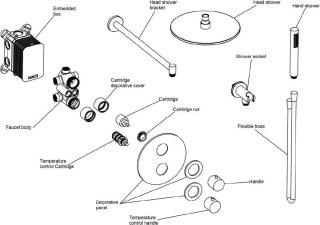 Wat vinden we minder goed