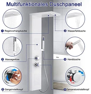 Douchepaneel met Geborsteld Roestvrij Staal en Regendouche – Innovatief Douchesysteem met Handdouche