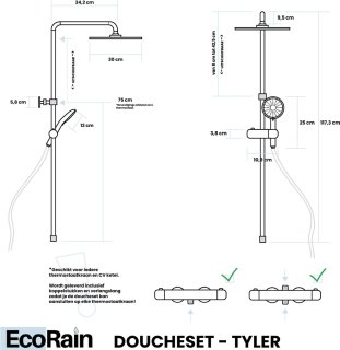 Wat vinden we goed aan de