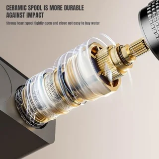 Thermostatische Douchezuil Set met Plafonddouche en Handdouche