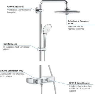 GROHE Euphoria Smartcontrol 260 Regendouche - Ã¸ 26 cm - met verstelbare wandbevestiging - chroom - 26509000