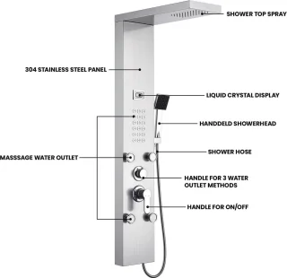 Douchepaneel met Hydromassage-jets LCD Temperatuurweergave - Regendouche en Handdouche van Roestvrij Staal regendouche zonder kraan
