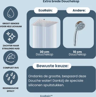 EcoRain© 30% Waterbesparende Regendouchekop Tyler 30 CM Vierkant met Douchearm en Slangaansluiting - Hoge Druk - Universele Aansluiting - Anti-kalk Douchekop - 2 jaar garantie - Chroom