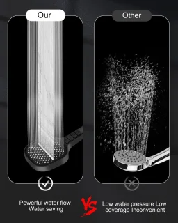 RFWR® Waterbesparende Douchekop met 7 Instellingen, Handdouche voor Comfortabele Douche-Ervaringen