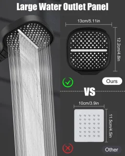 RFWR® Waterbesparende Douchekop met 7 Instellingen, Handdouche voor Comfortabele Douche-Ervaringen