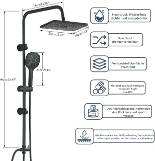 Wat vinden we goed aan de