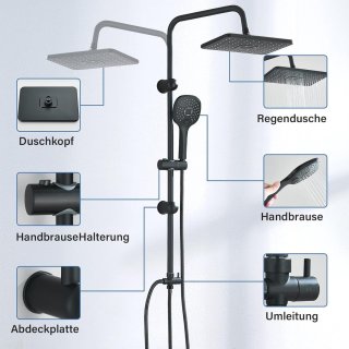 Wat vinden we minder goed