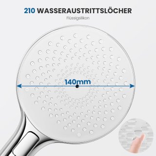 Wat vinden we minder goed