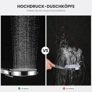 Grote antikalk douchekop 140mm met 4 waterstanden – Eenvoudig te installeren en te reinigen