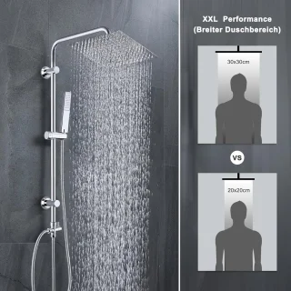 RFWR® Regendouche Douchesysteem met Handdouche en Douchekop 30x30cm - Roestvrij Stalen Douchekolom voor Badkamer