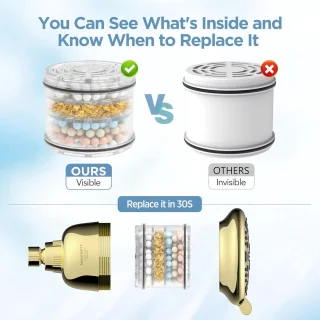 Hogedruk douchekop met filter - Luxe 7 standen regendouche voor hard water