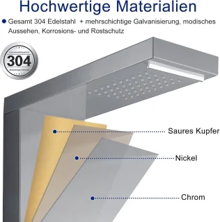 4-in-1 Multifunctioneel Douchepaneel met Regendouche en Handdouche