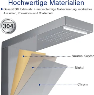 4-in-1 Douchezuil