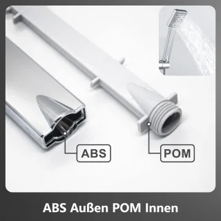 ABSD2020 Roestvrijstalen Hydromassage Douchesysteem