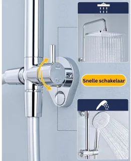 ApexArte® Regendouchekop Wit