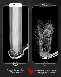 AquaComfort Handdouche