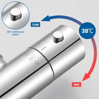 Auralum Max Regendoucheset met thermostaatkraan