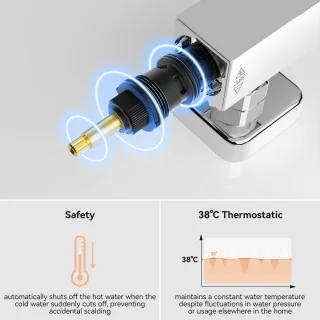 Auralum Max Regendoucheset met thermostaatkraan - Chroom