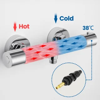 AuraLum Max Regendoucheset met Thermostaatkraan