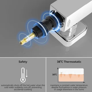 Auralum Max Regendoucheset met Thermostaatkraan