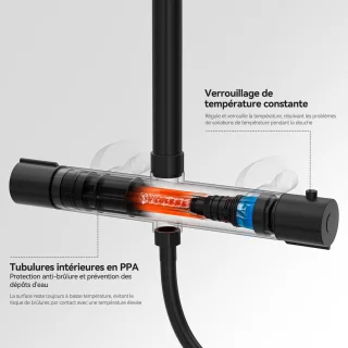 Auralum MAX Regendoucheset met Thermostaatkraan Zwart