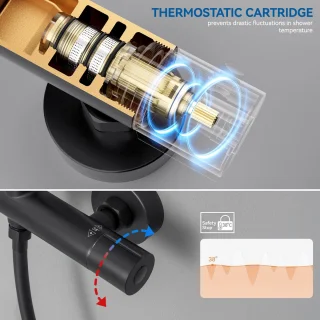 Auralum Max Regendoucheset Thermostaatkraan Zwart