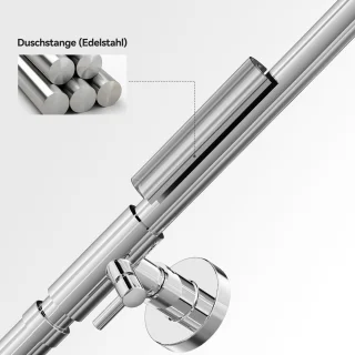 Auralum MAX - Thermostaat Regendoucheset - Chroom