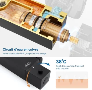 Auralum Max Thermostaat Regendoucheset Zwart