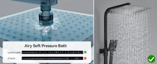 Auralum Regendouche met Thermostaatkraan Mat Zwart