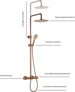 Ben Lavion Regendouche Rond 25cm met Thermostaatkraan Koper