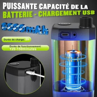 Campingdoucheset Elektrische Douchpomp met Smartdisplay en 4-Standen Douchekop
