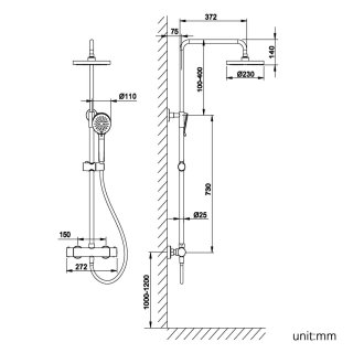 Wat vinden we goed aan de CECIPA Max Doucheset Zwart