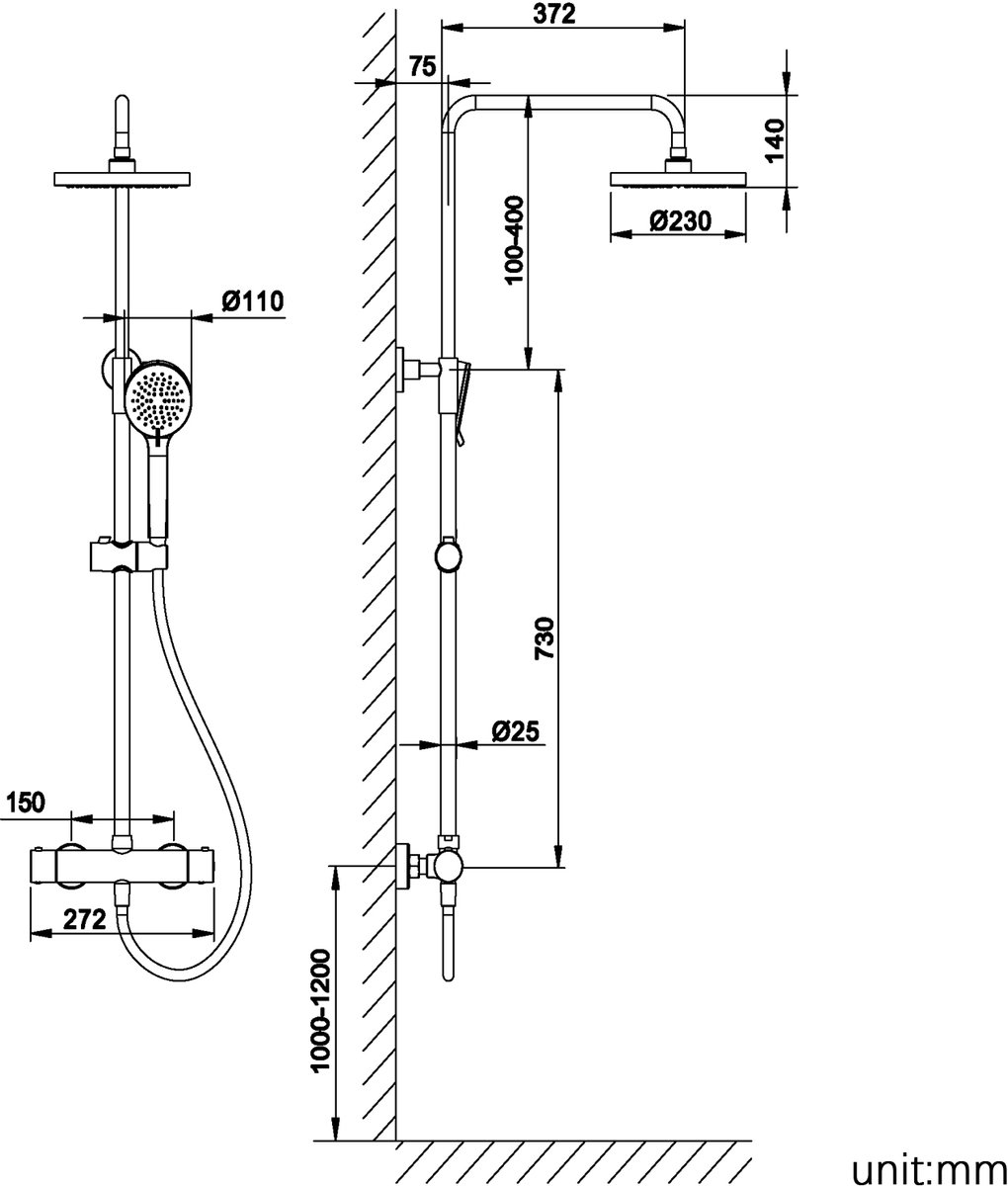 Wat vinden we goed aan de CECIPA Regendouche Douchesysteem Thermostaatkraan Zwart