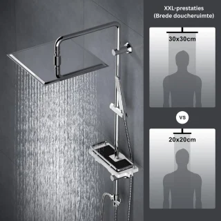 CLVP® Regendoucheset Zilver