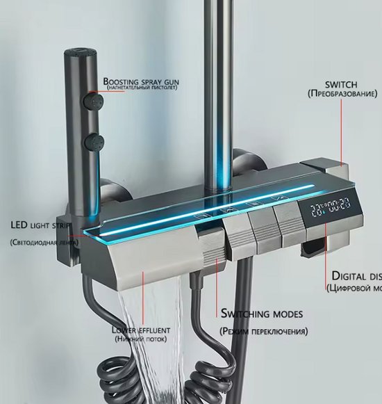 CS Douchekraan Digitaal 4-in-1 Zwart review