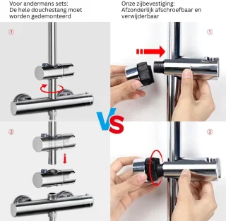 DailySupplies Regendouche Doucheset Zonder Kraan