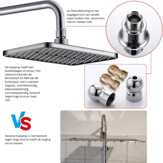 DailySupplies Regendouche Doucheset Zonder Kraan