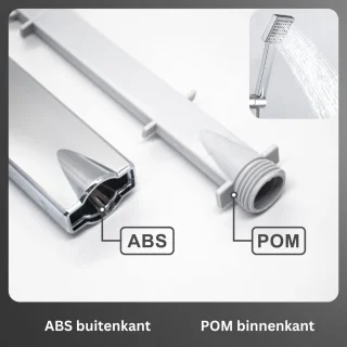 DailySupplies® Regendouchekop Zilver