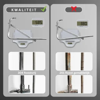 DailySupplies® Regendouchekop Zilver