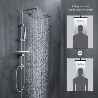 DailySupplies Regendouchekop Zilver