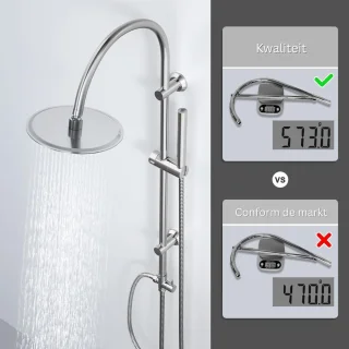 DailySupplies® Regendouchekop Zilver