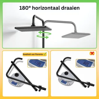 DailySupplies Regendouchekop Zwart