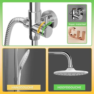 DailySupplies® Regendoucheset Zilver