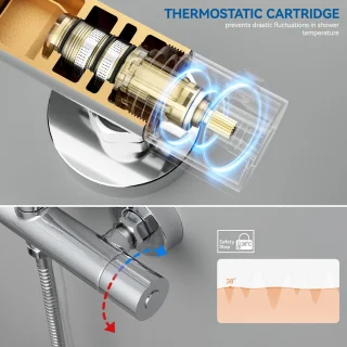 DERW MAX Regendoucheset met Thermostaatkraan Chroom