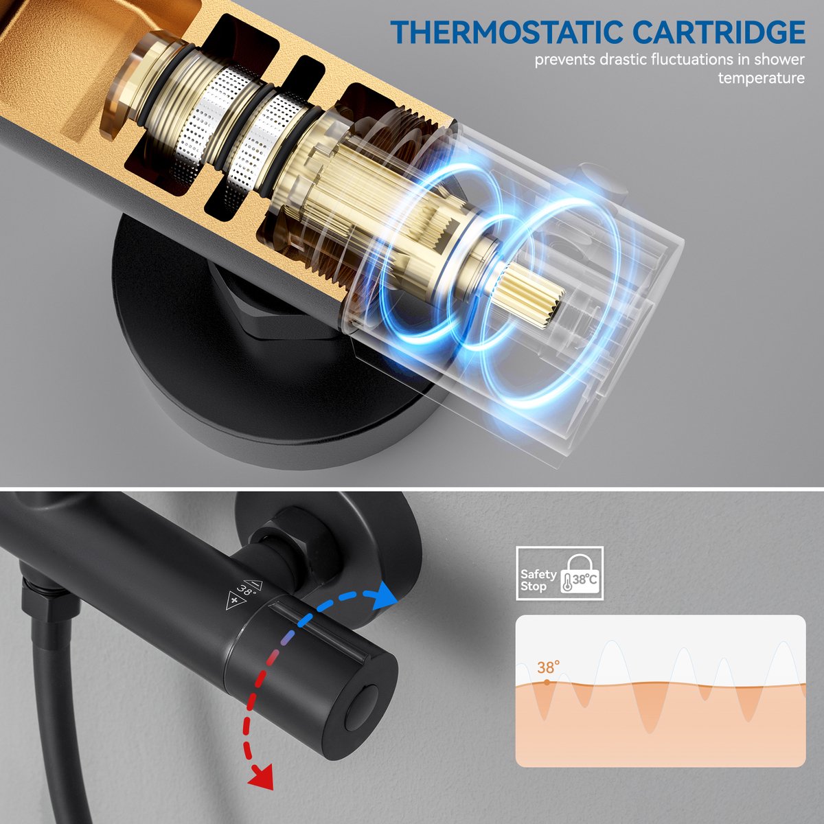 DERW Regendouche Thermostaatkraan Zwart