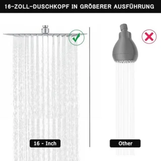 DETBOM Regendouchekop 40x40 cm Vierkant RVS Chroom