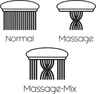 Differnz Thermoline Thermostatische Regendouche Mat Zwart